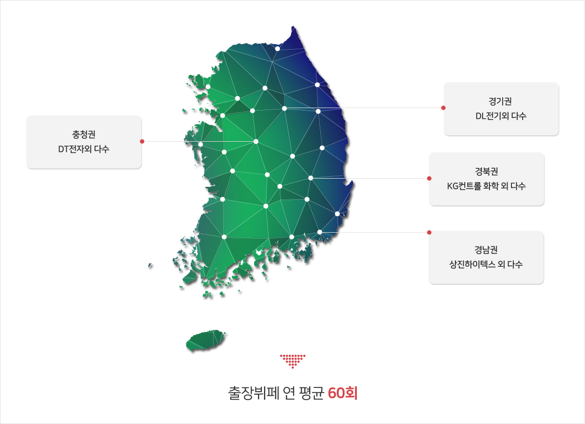 출장뷔페 연 평균 60회